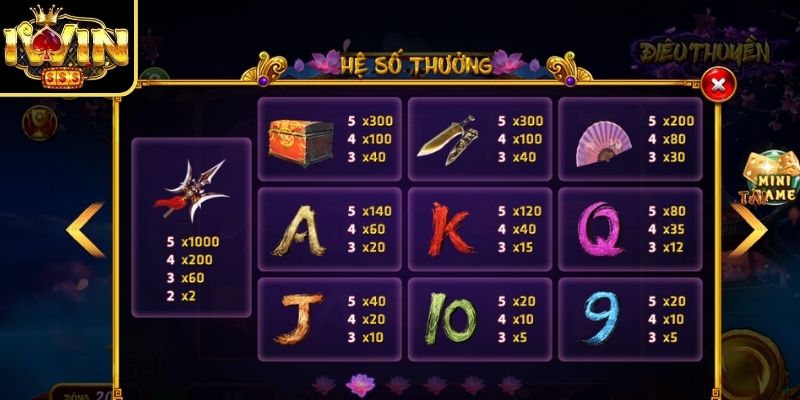 Điêu thuyền Iwin - Bí Quyết Chinh Phục Jackpot Triệu Đô 3 Chơi slot Điêu thuyền Iwin thưởng cao