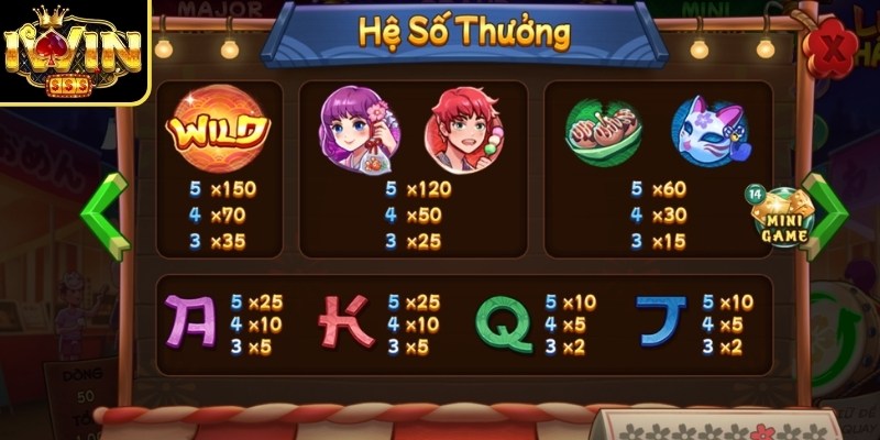 Lễ Hội Pháo Hoa Iwin Giải Trí Rực Rỡ Săn Jackpot Khủng 3 Một số hình đặc trưng cần nắm rõ khi chơi game